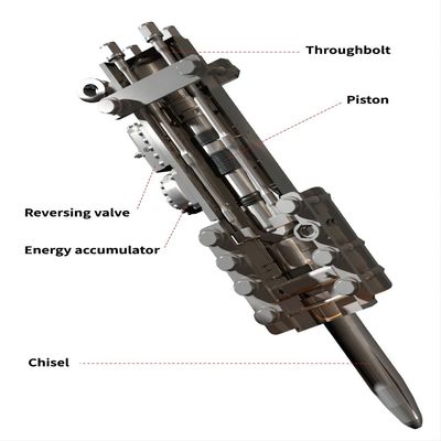 Für den Straßenbau KS320 155 mm Chisel Heavy Hydraulic Rock Breaker